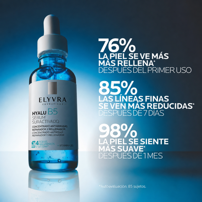 Sérum Hialurónico | Antiarrugas Rellenador
