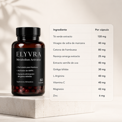 ELYVRA Metabolism | Recuperá tu aspecto firme y masculino